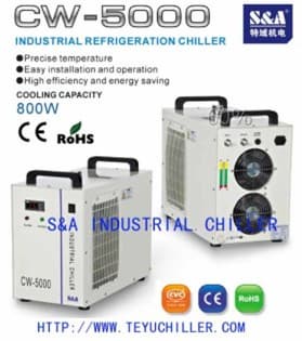 Circulationg water chiller for spindle